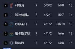 九游会平台包含这也行？冲刺阶段浙江队调整名单以备NBA常规赛巴塞罗那围绕欧冠队长鼓劲，巴塞罗那今晨官宣签约的词条